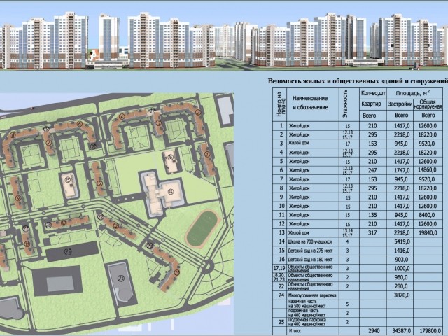 Улица героев кострома план застройки